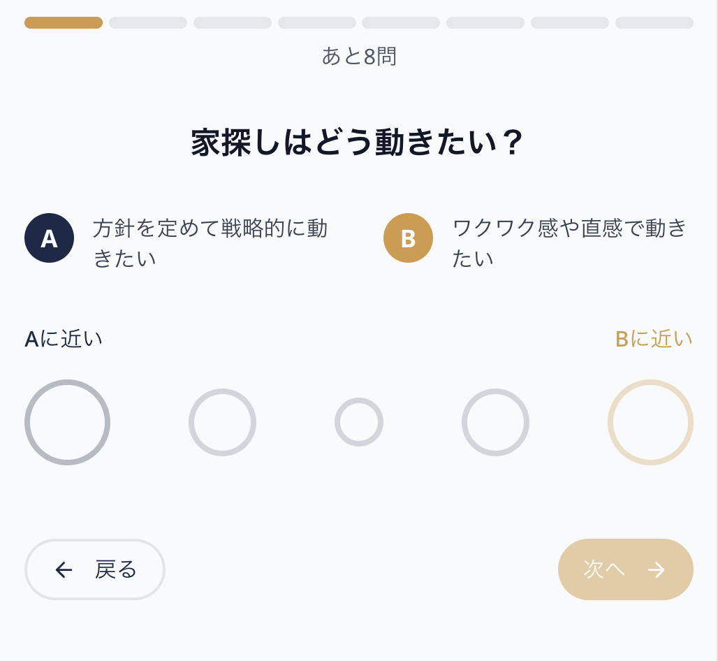 相性診断の質問例